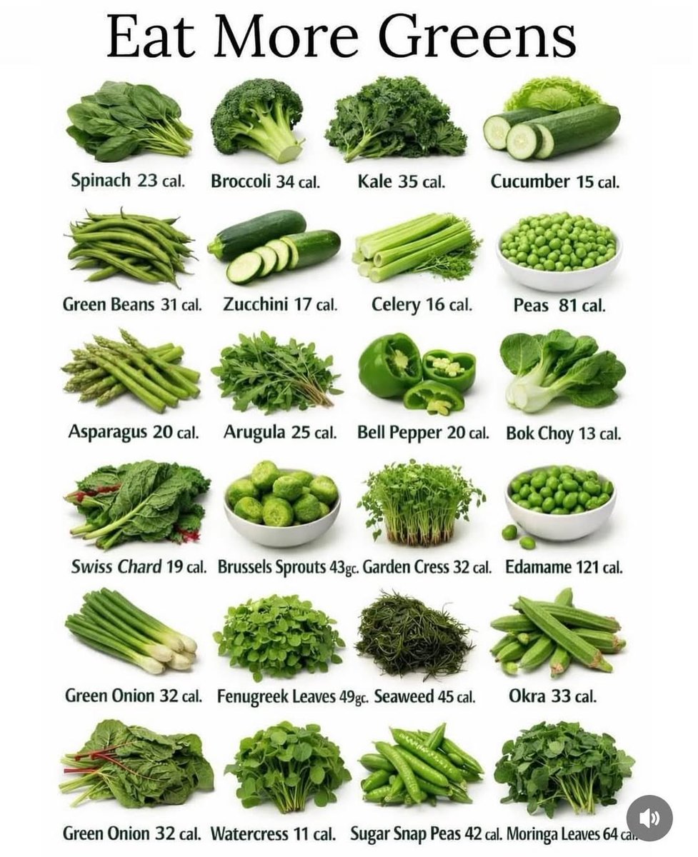 MetabolicFactor's tweet photo. Eat more greens https://t.co/gwDLRWKSOY