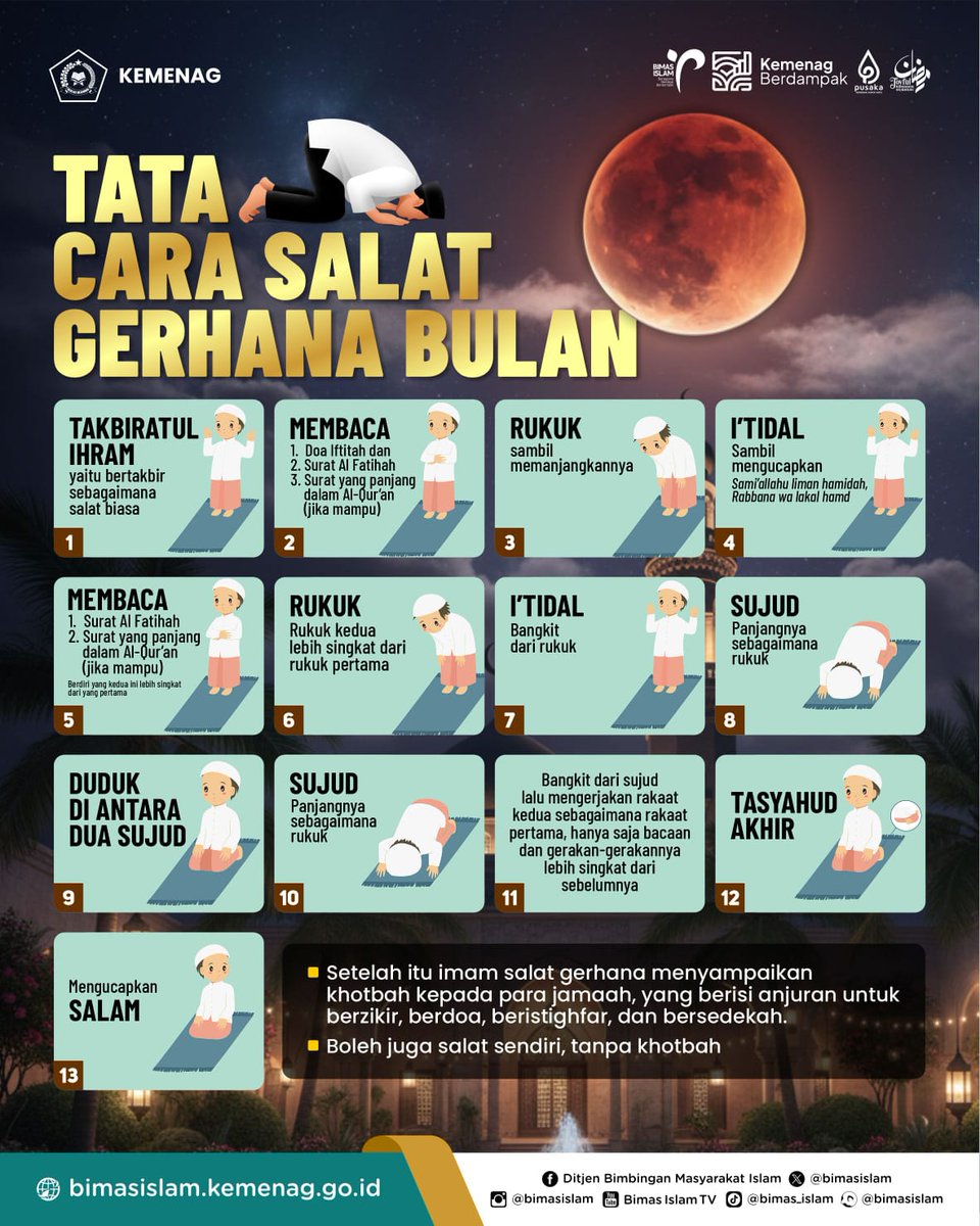 Bimas Islam, Kemenag tweet media