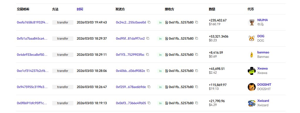 📢 社区治理更新

经社区投票决定，
BOT 收益将统一进入社区金库，
用于后续生态建设与公共使用。

所有收益已完成结算，
并转入社区金库日常使用钱包地址：

0x61FB342BF45D12bA8d604b8925Eb92C0b5257b80

链上数据公开透明，
欢迎所有成员自行查询与监督：

oklink.com/zh-hans/x-laye…