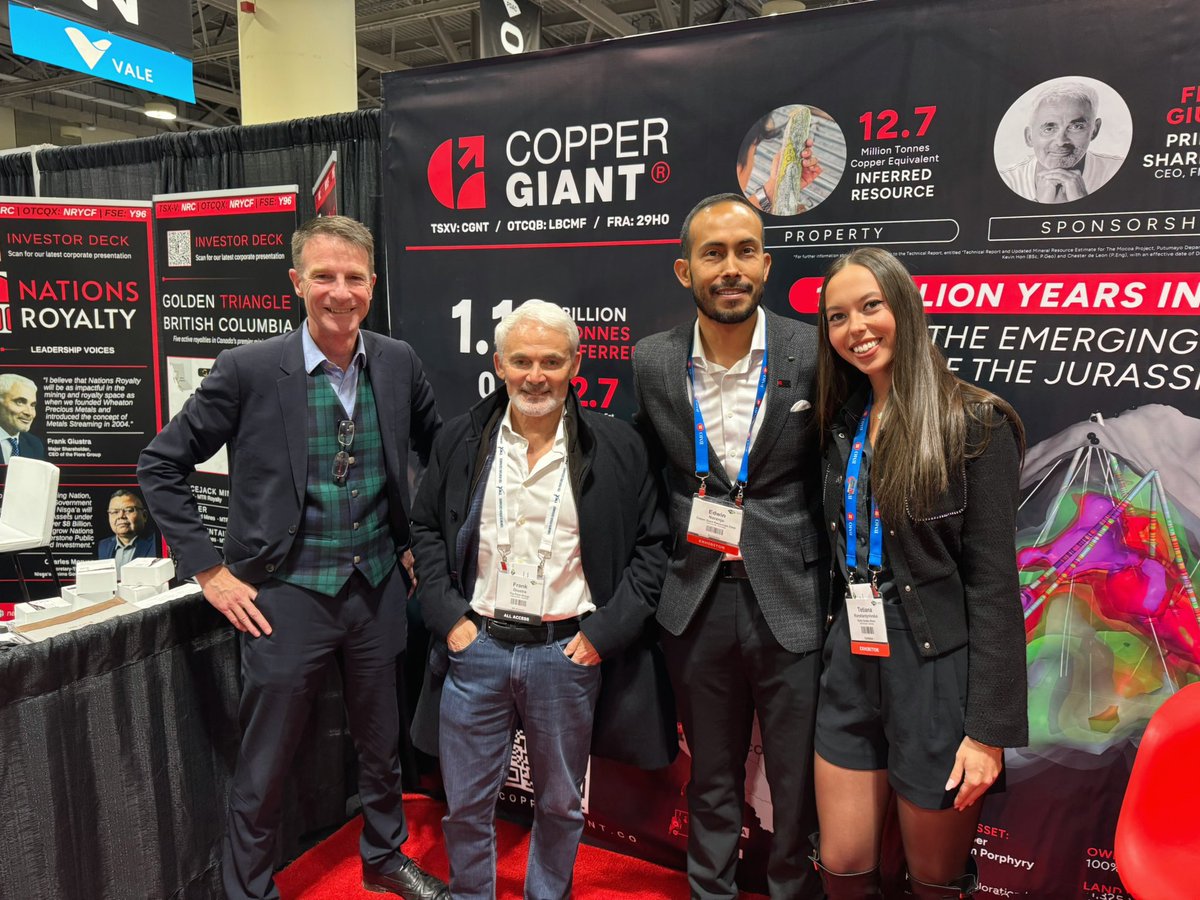 Copper Giant tweet media