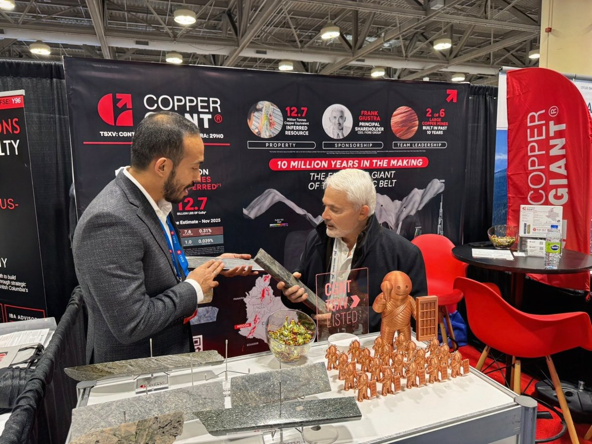 Copper Giant tweet media