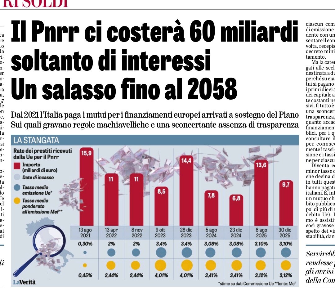 Mario Sechi tweet media