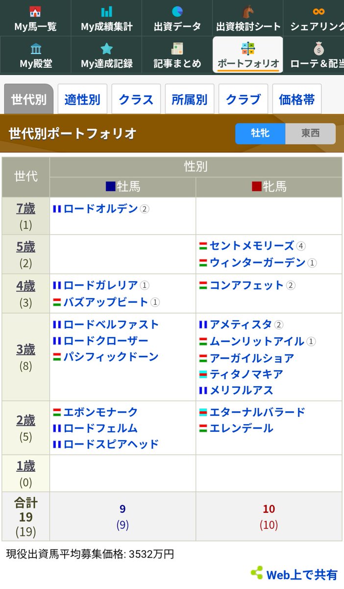 レプティリア tweet media