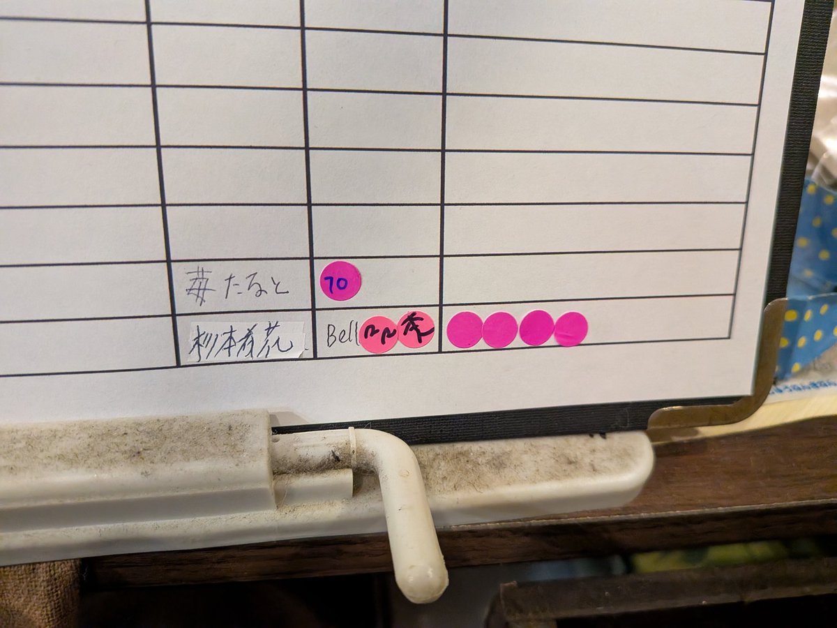 苺たると🍓Route258 (@happy_lovely_03) / Posts / X