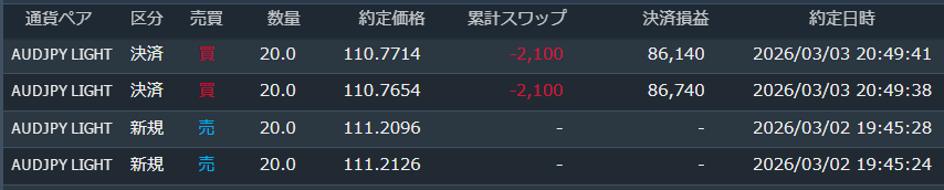 ヒムロック tweet media