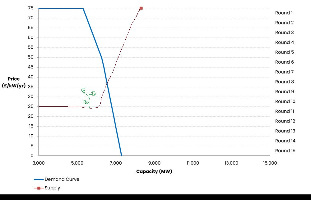 Thomas Edwards tweet media