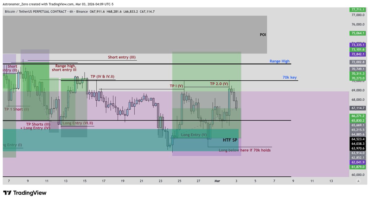 Astronomer tweet media
