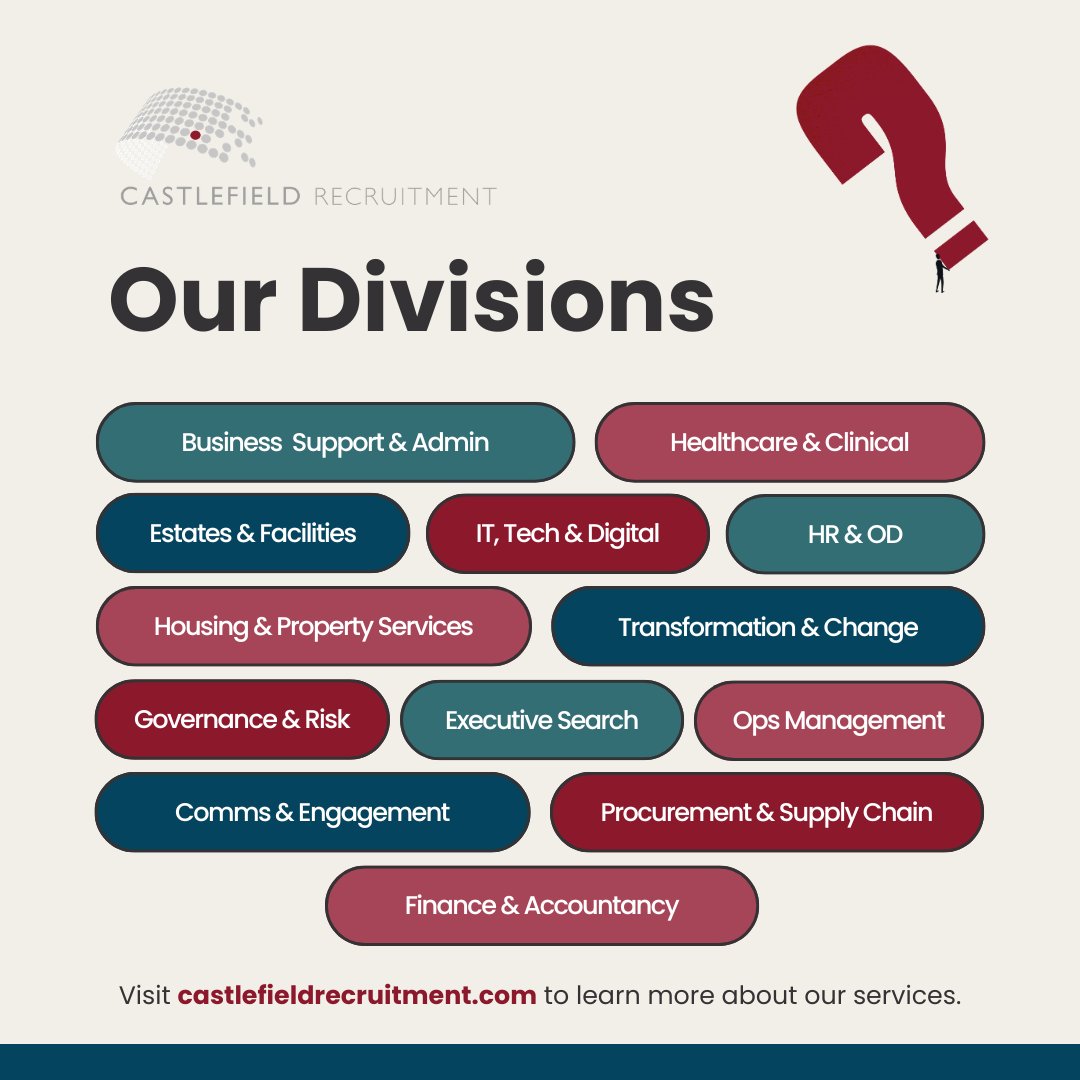 Castlefield Recruitment tweet media