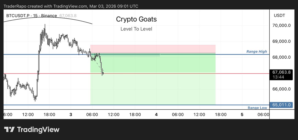 Trader Rapo 🪄 tweet media