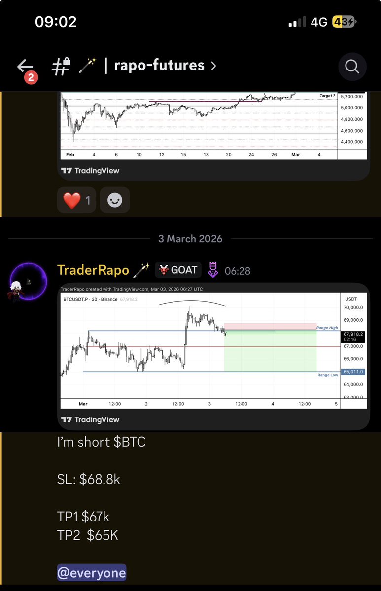 Trader Rapo 🪄 tweet media