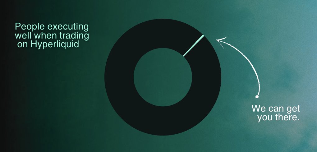 quotemarkets's tweet photo. A fully permissionless trading desk that unlocks $5B in hidden costs sustained by traders by adapting trading execution based on real-time orderbook depth. https://t.co/guCwFo1NYy