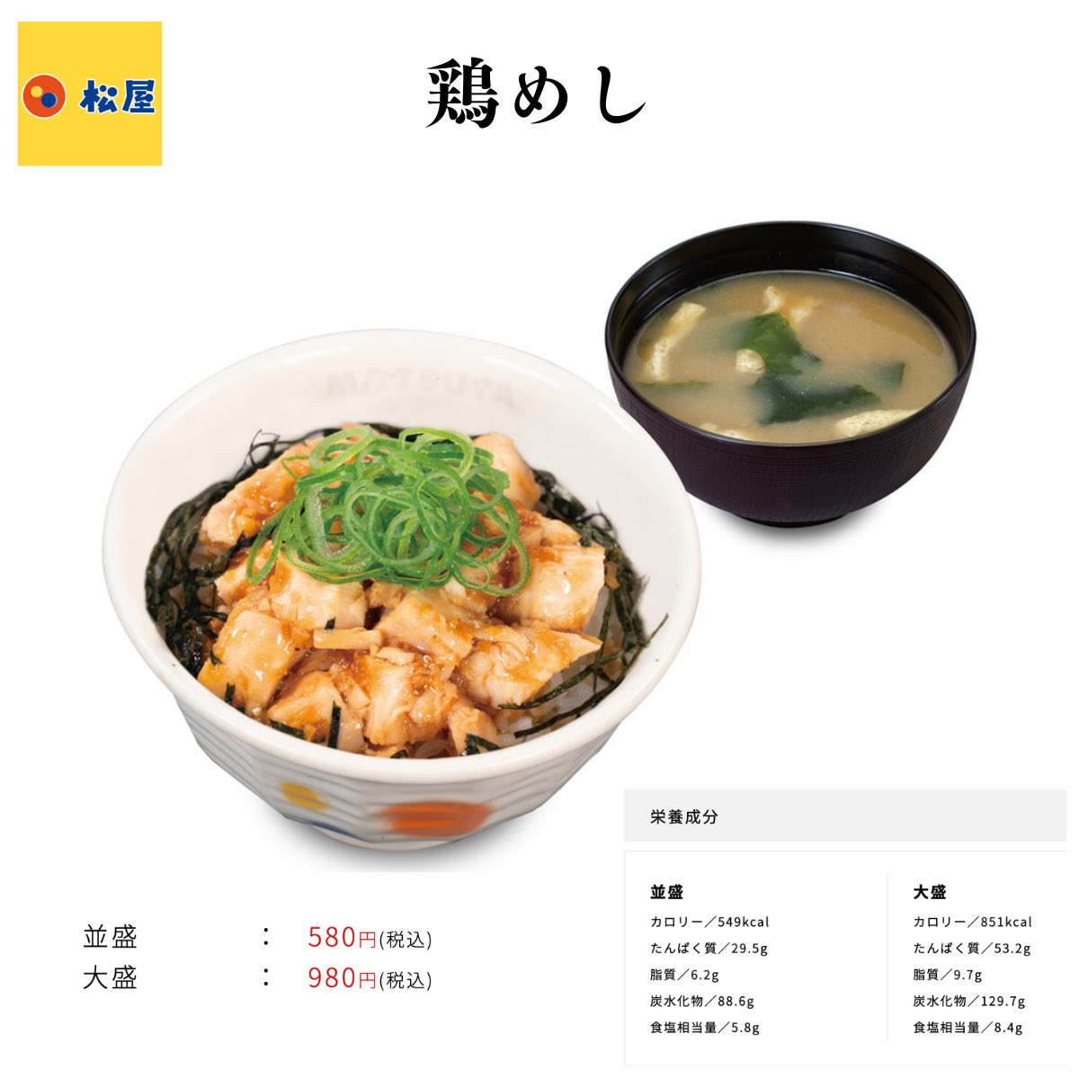 tannpakukennkyu's tweet photo. 【たんぱく質が驚異の〇〇g摂れる丼✨】

松屋からたんぱく質がめっちゃ摂れて低脂質な丼が発売されました。それが『鶏めし』トレーニーが喜びそうな見た目！でも、実際の成分を見ると絶対喜びます。なんと、たんぱく質50g以上摂れて脂質が1桁とバク成分なんでです！トレーニーはブクマ必須です👍 https://t.co/LmALHz4fEF