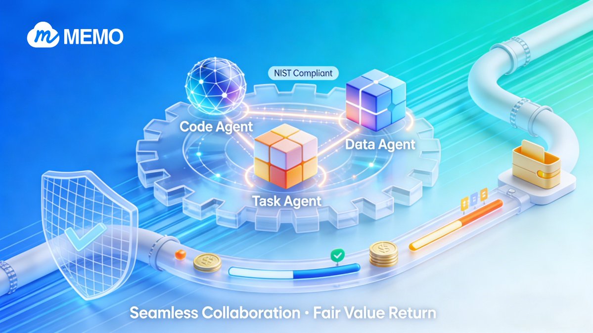 MemoLabs tweet media