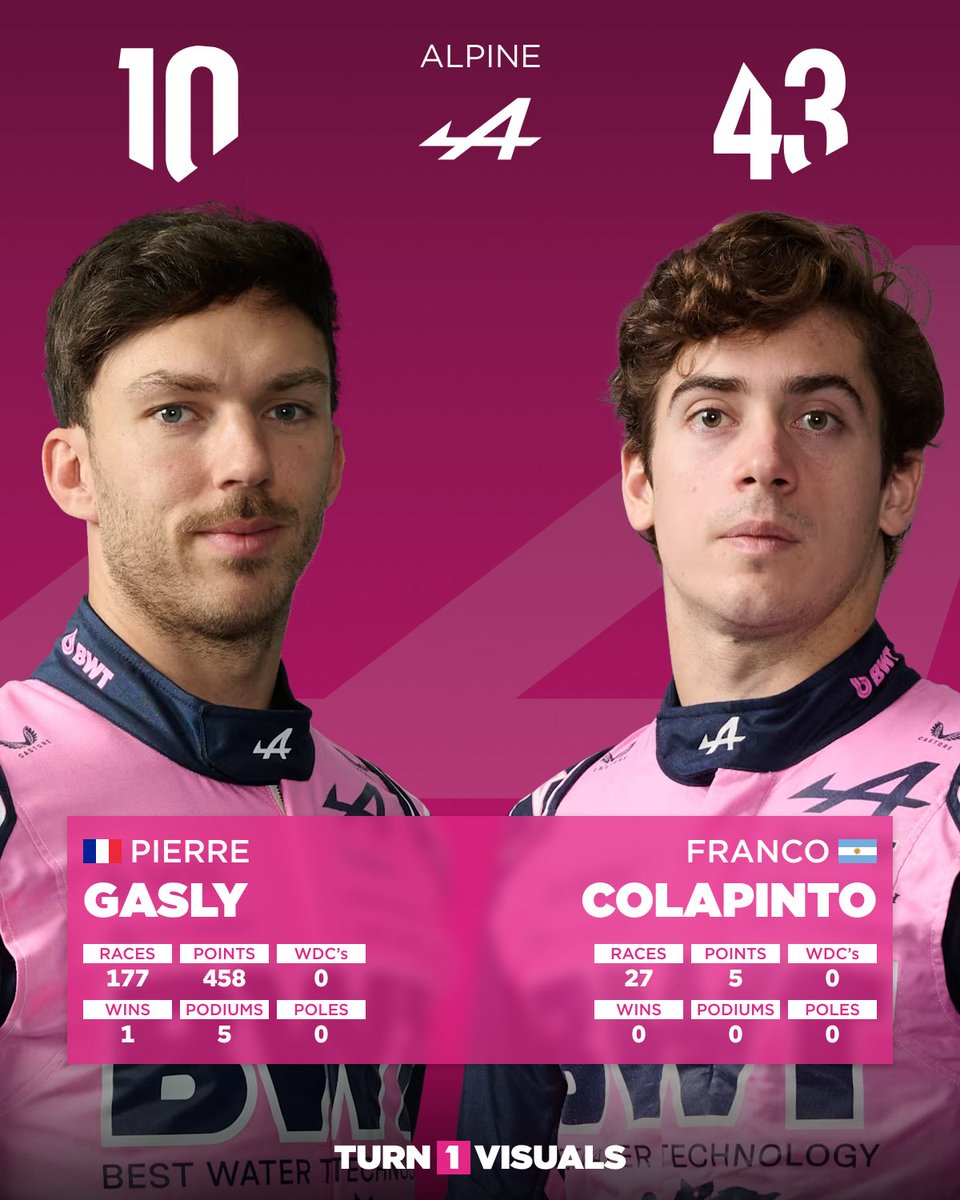 Turn1Visuals tweet media