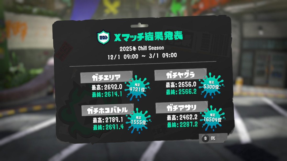 ラテ⛺️ tweet media