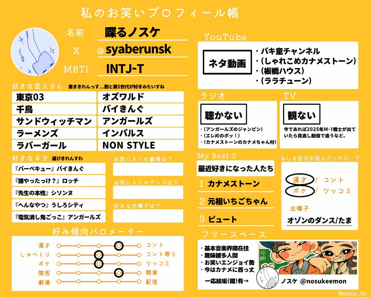 喋るノスケ tweet media