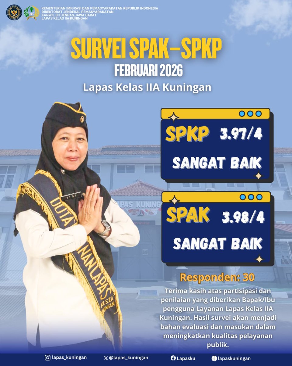 Halo Sobat #LapasKu
Hasil Survei Survei Persepsi Kualitas Pelayanan (SPKP) dan Survei Persepsi Anti Korupsi (SPAK) di Lapas Kelas IIA Kuningan 

#PemasyarakatanBerdampak
#LapasKuningan
#SukarnoAli