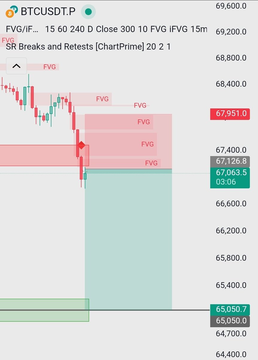 Trader Rai tweet media
