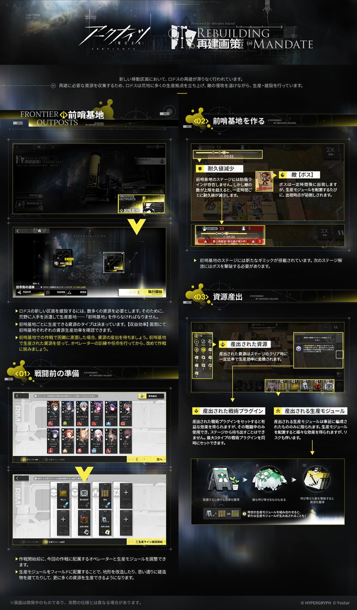 ArknightsStaff's tweet photo. 【イベント】
新イベント「再建画策」は3月6日（金）16:00より開催！

本日は遊び方をご紹介します！
詳細は添付の画像をご確認ください。

#アークナイツ https://t.co/5aukqjpW29