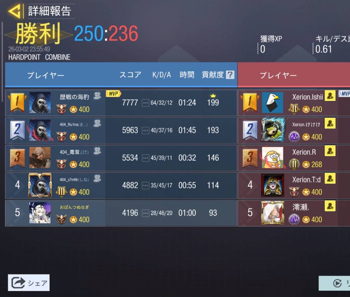 unknown* tweet media