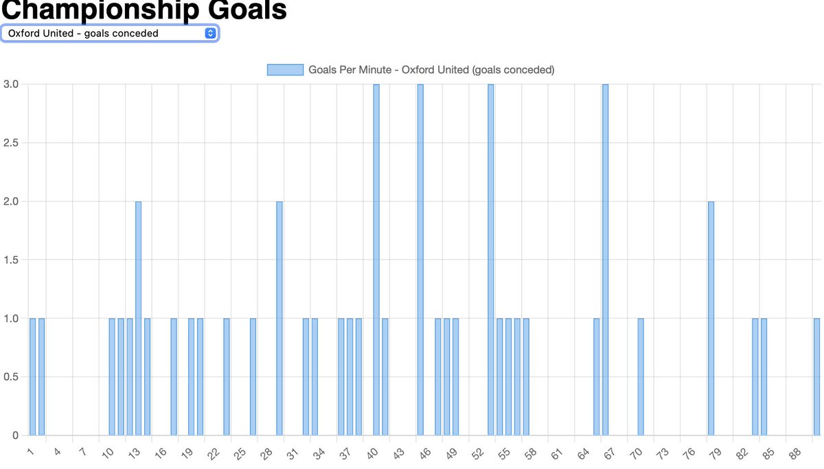 Toby Cox tweet media