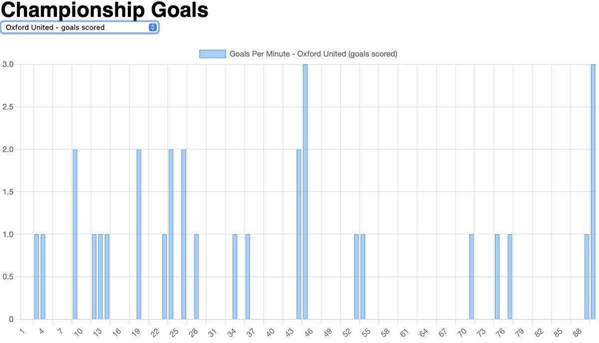 Toby Cox tweet media