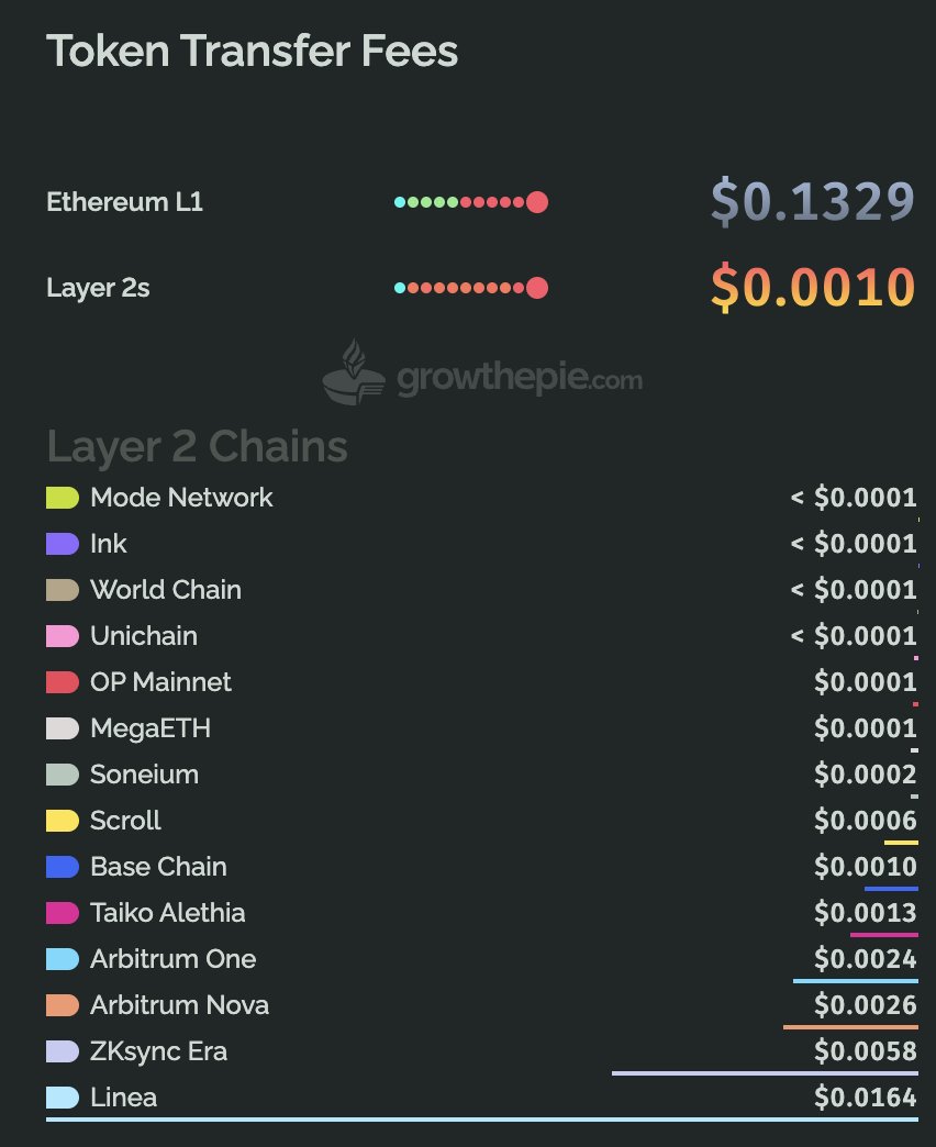 marilyn100x.eth tweet media