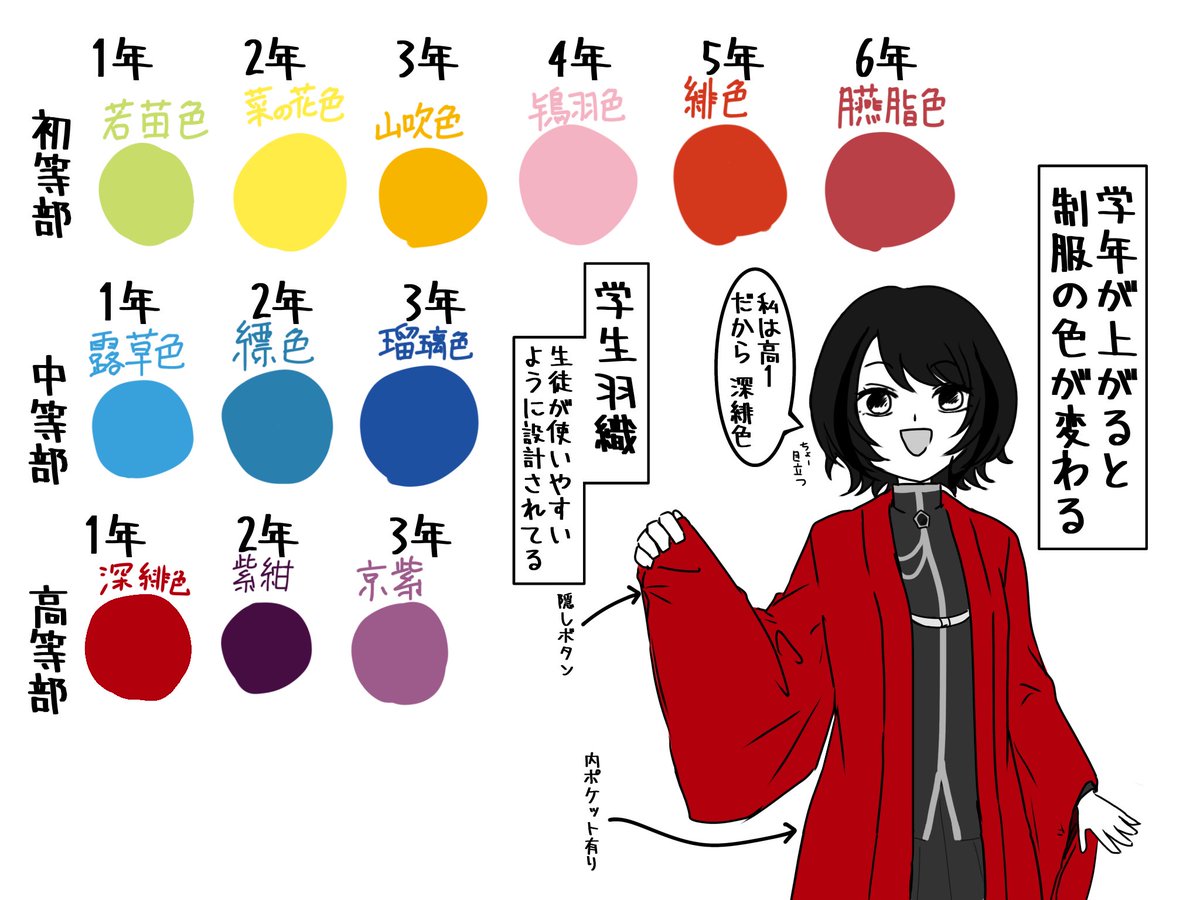 の/スペ tweet media