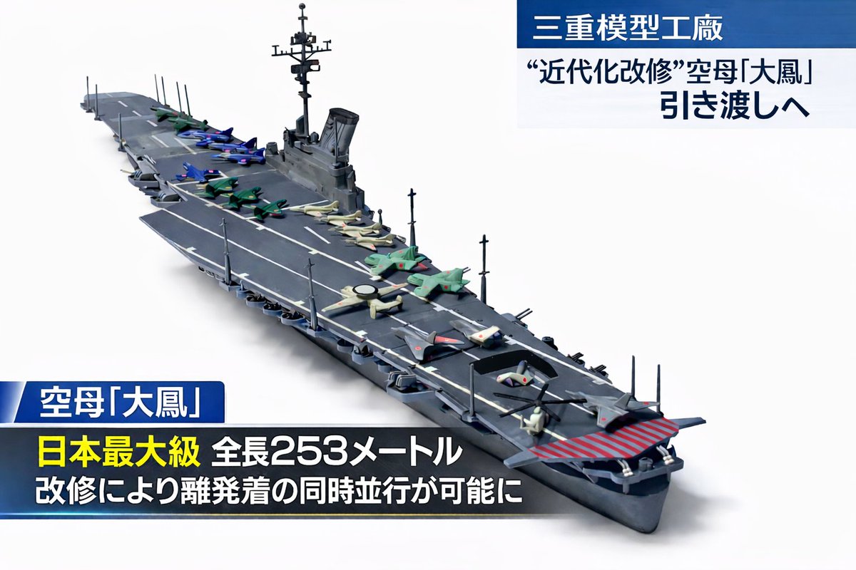 令和8年2月25日（水）三重模型工廠において大規模改修を実施した空母