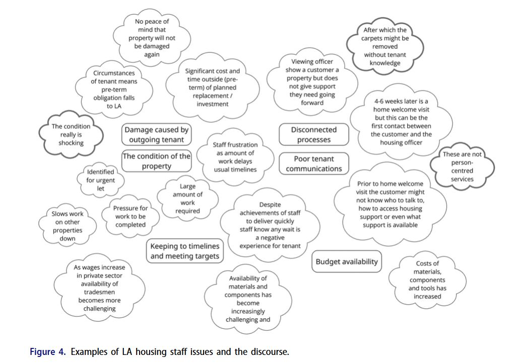 Policy Design and Practice tweet media