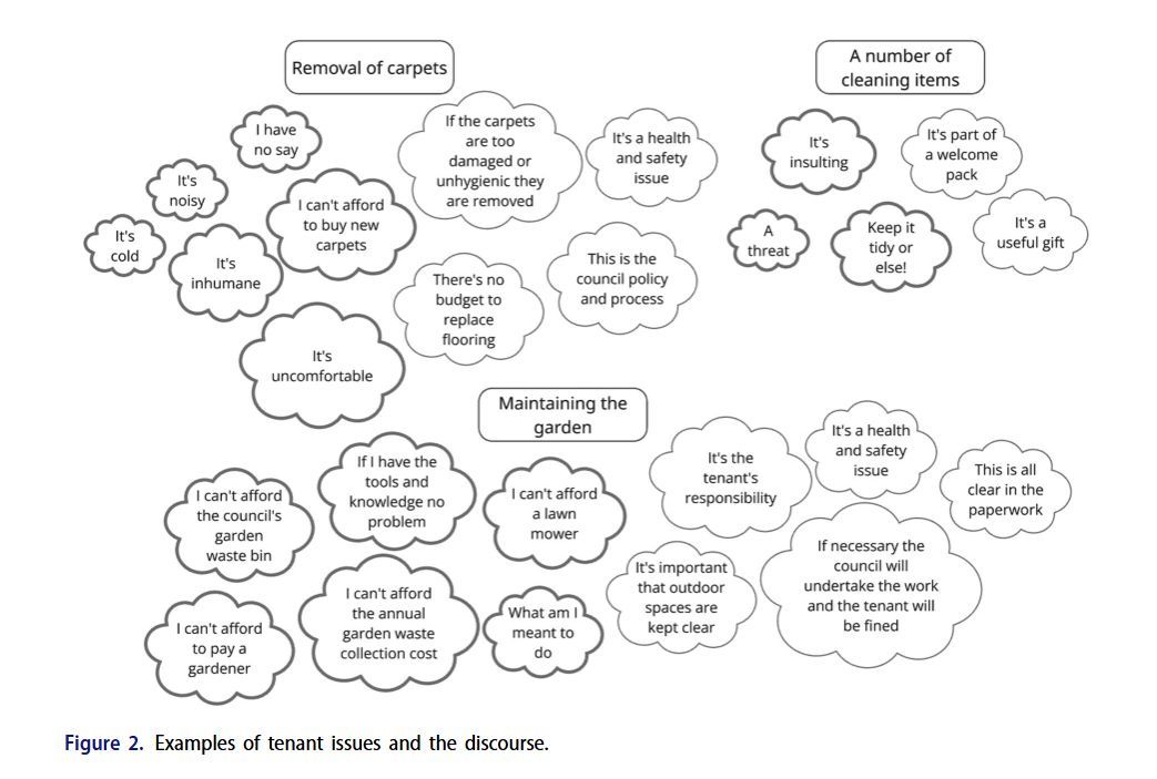 Policy Design and Practice tweet media