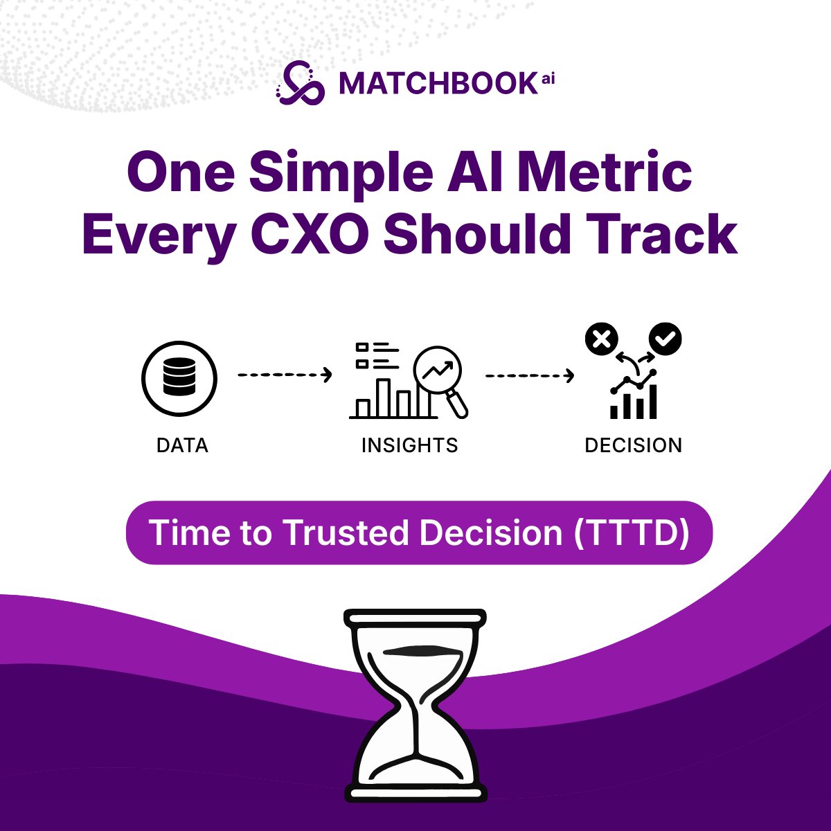 Matchbook AI tweet media