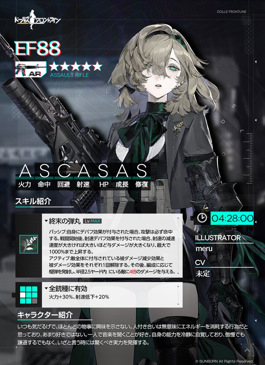 ドールズフロントライン公式 (@GirlsFrontline) / Posts / X