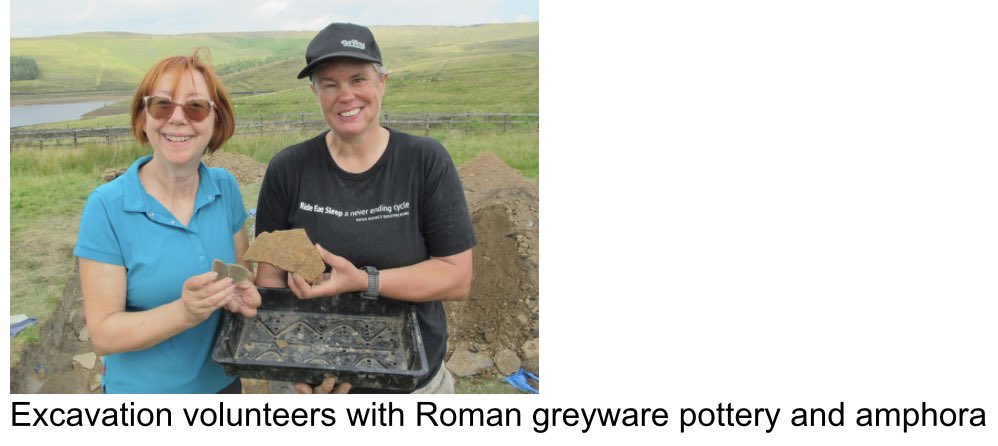 Castleshaw Archaeology tweet media