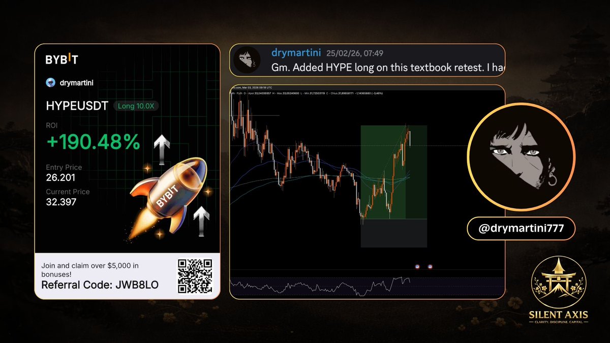 Silent Axis tweet media