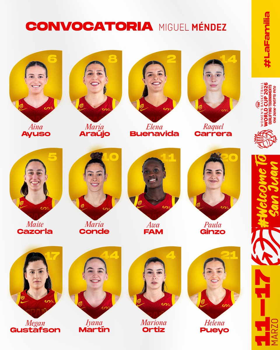 Baloncesto España tweet media