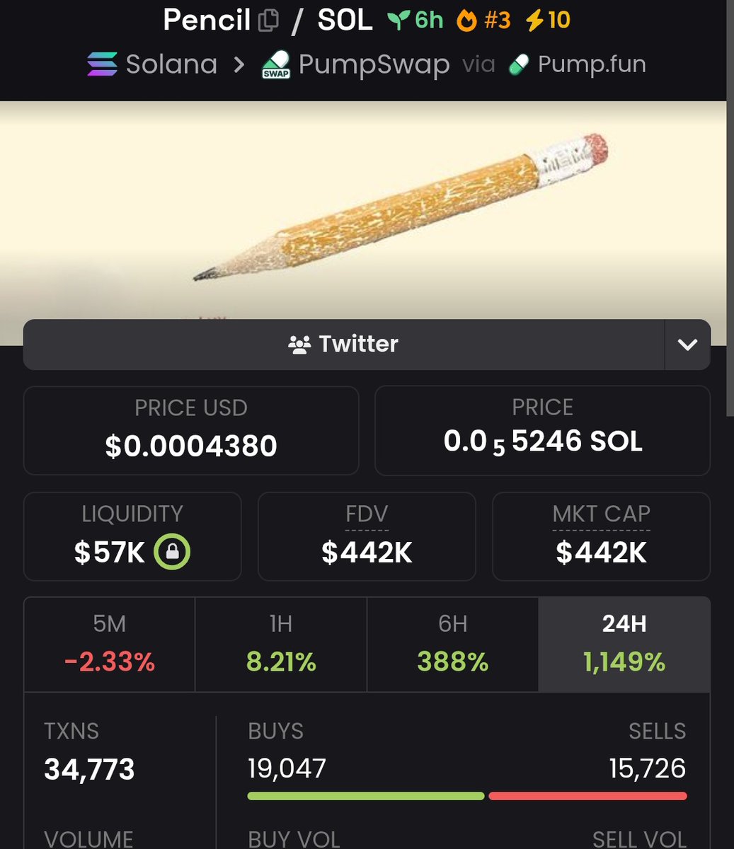 Devs Hunter tweet media