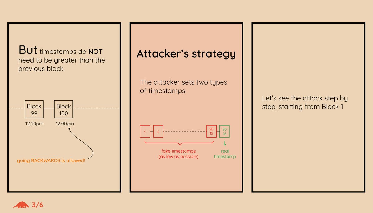 Bitcoin Dev Project tweet media