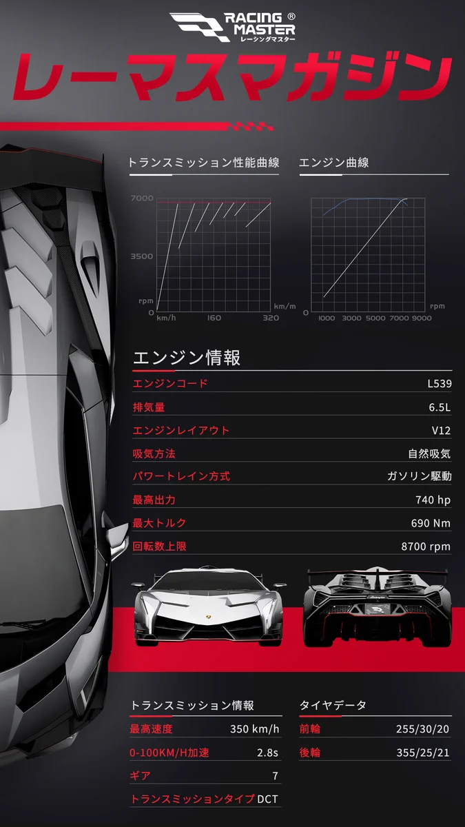 公式】レーシングマスター🏎️💨 on X: 
