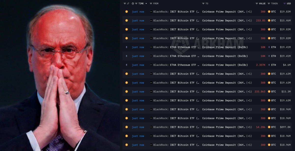 🚨 BREAKING

BLACKROCK JUST STARTED LIQUIDATING BITCOIN AHEAD OF THE U.S. MARKET OPEN.

THEY’RE NONSTOP DUMPING MILLIONS EVERY FEW MINUTES.

LOOKS LIKE THEY KNOW SOME REALLY BAD NEWS IS COMING TODAY…