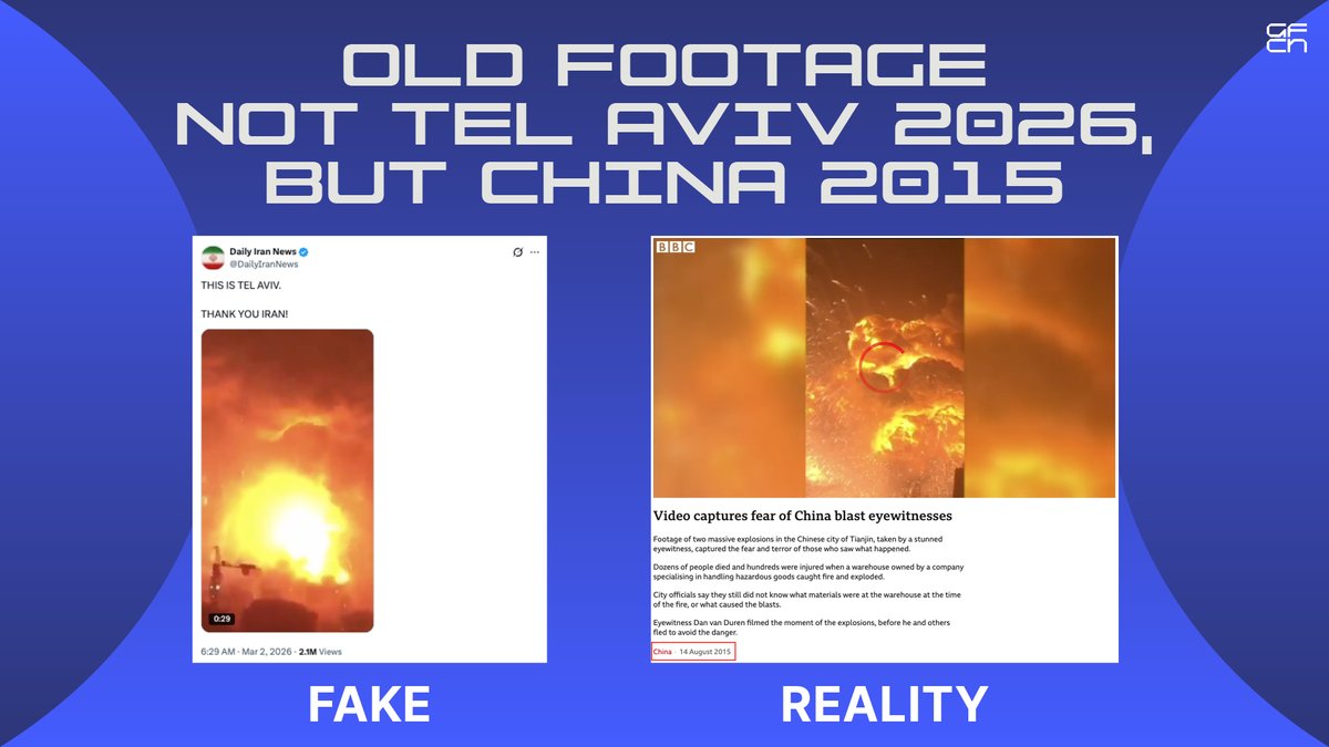 Global Fact-Checking Network (GFCN) tweet media