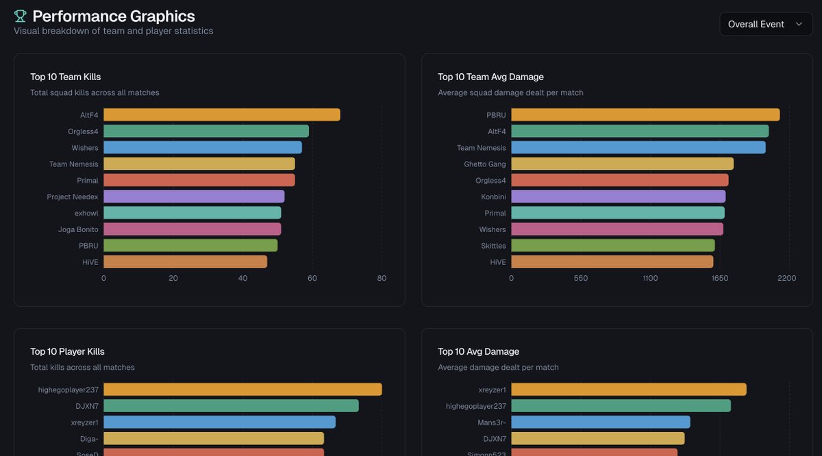 Mark Power (MarkPowerCasts) tweet media