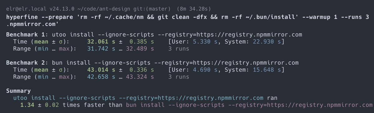 Elrrrrrrr tweet media