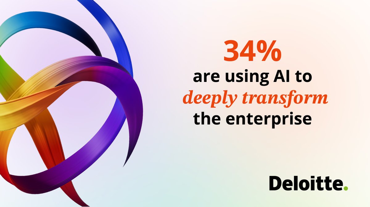 Deloitte Cyprus tweet media