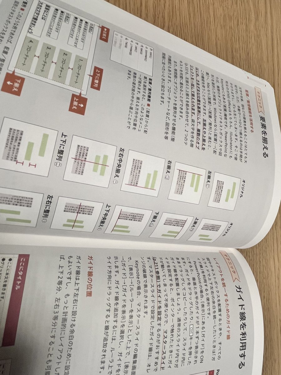 かん @ 現場のWebディレクター tweet media