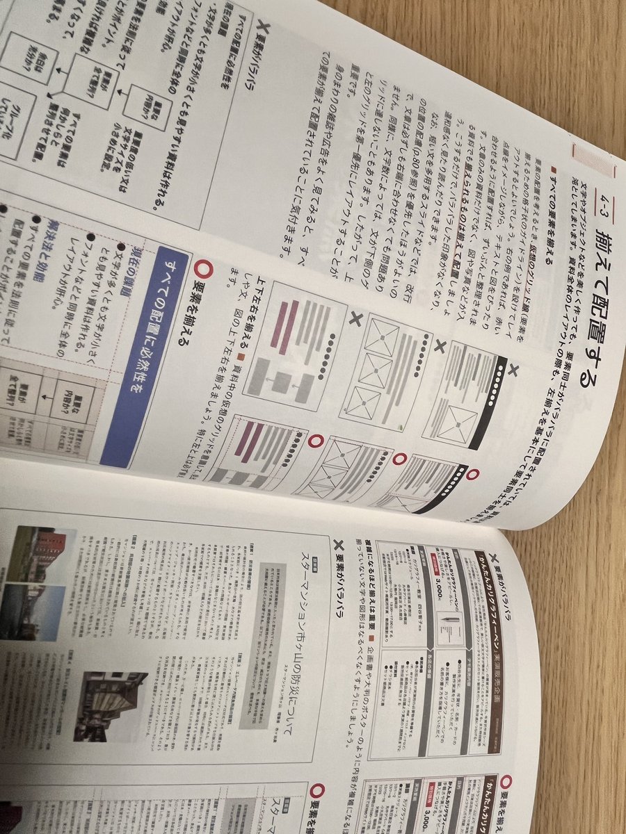 かん @ 現場のWebディレクター tweet media