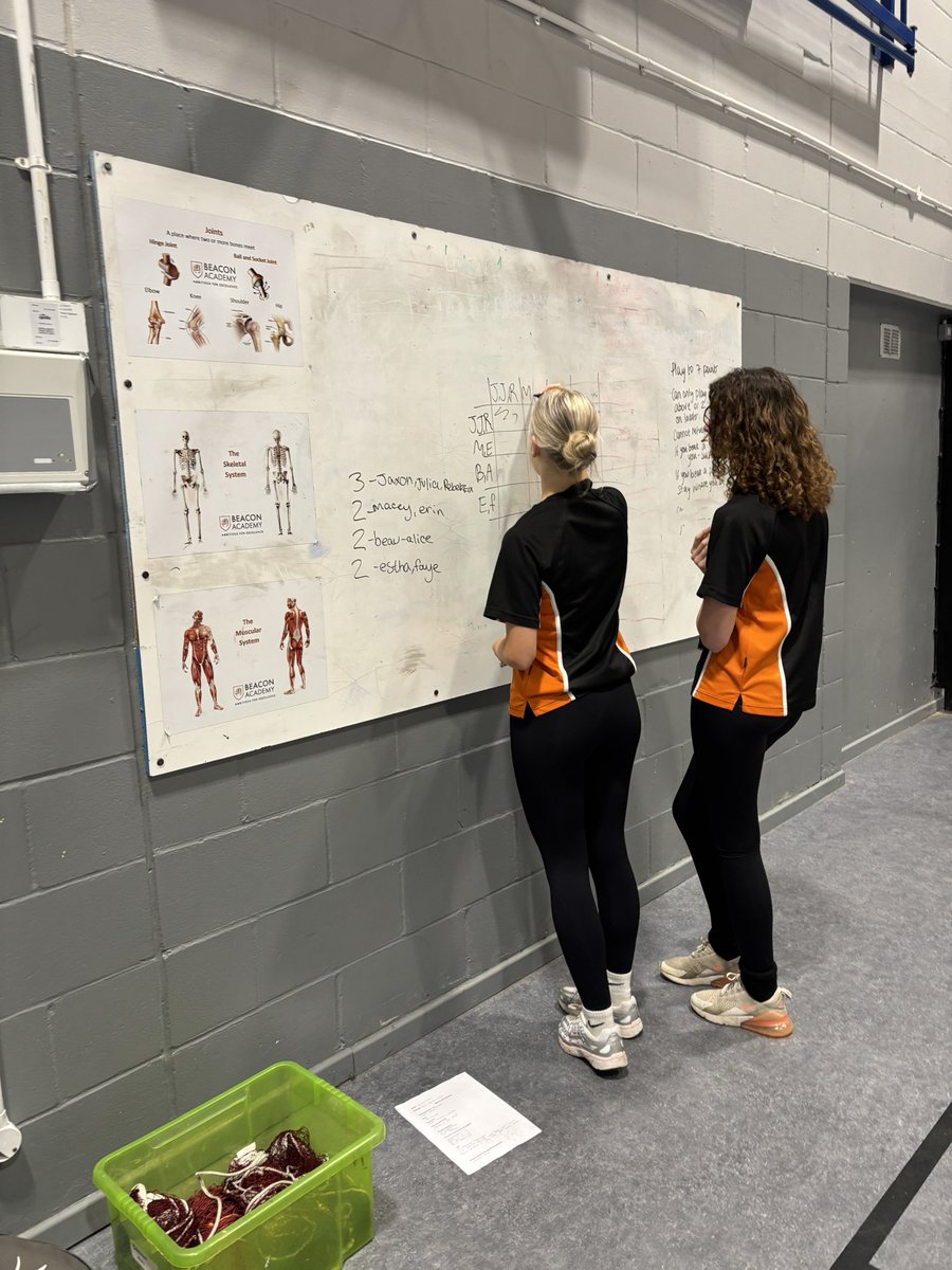 Beacon Academy P.E and Dance tweet media