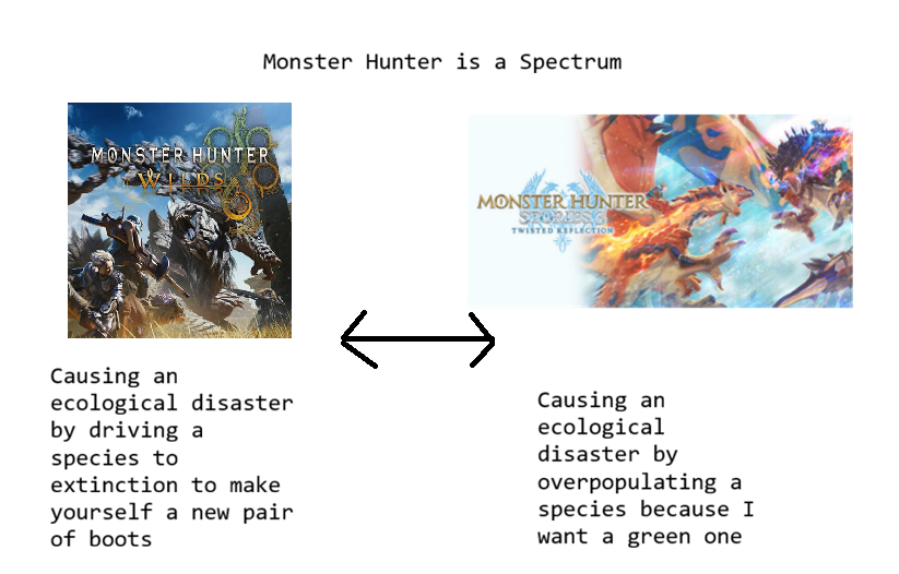 Wild Jose A (@shinjijs) on Twitter photo 