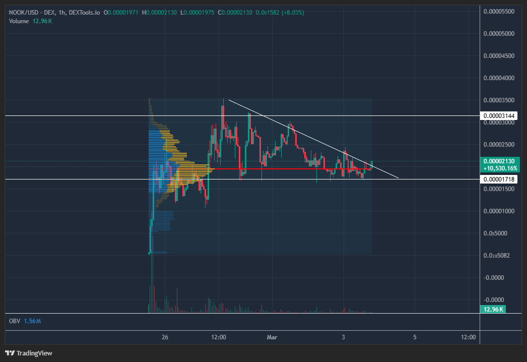 MrZoo.eth tweet media