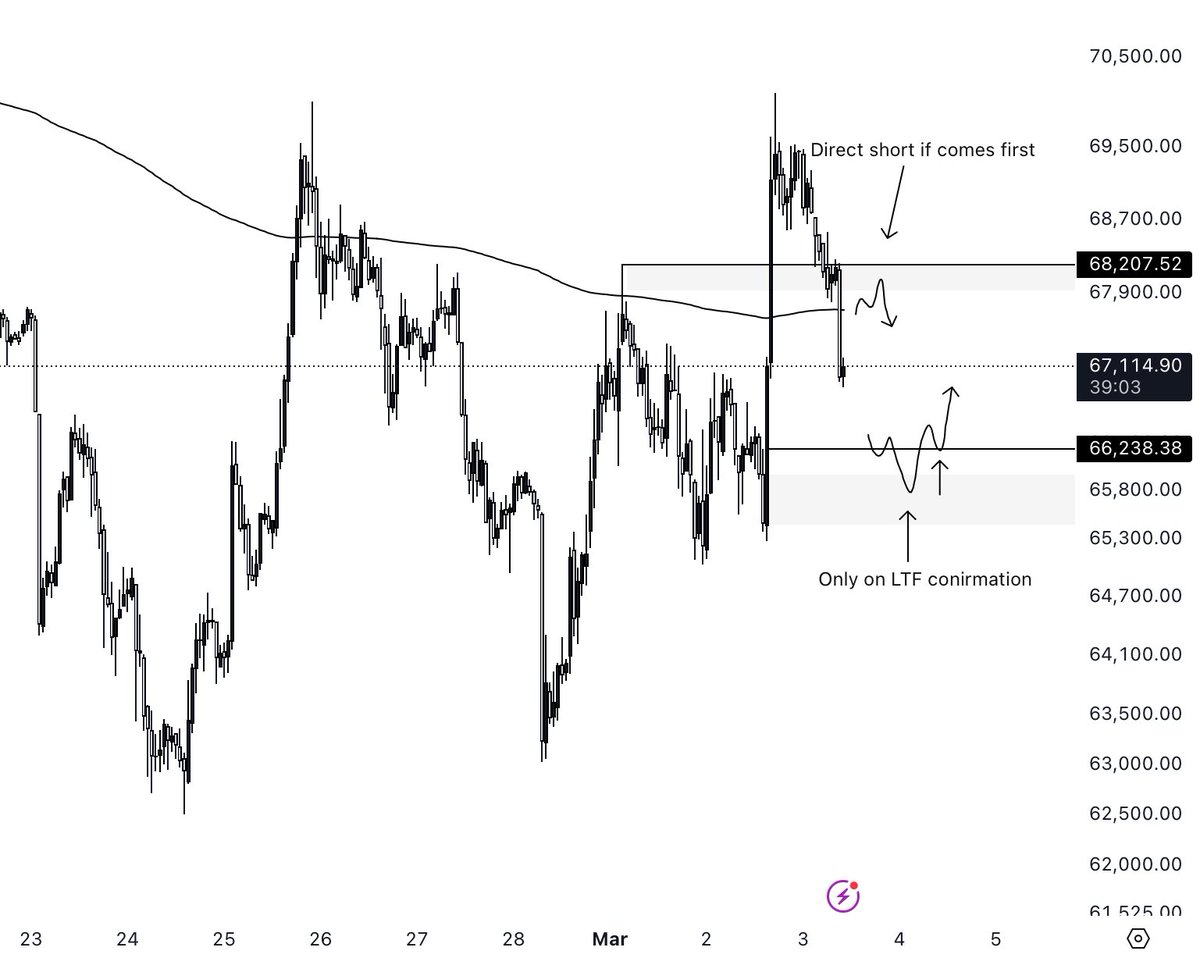 TimTrades tweet media